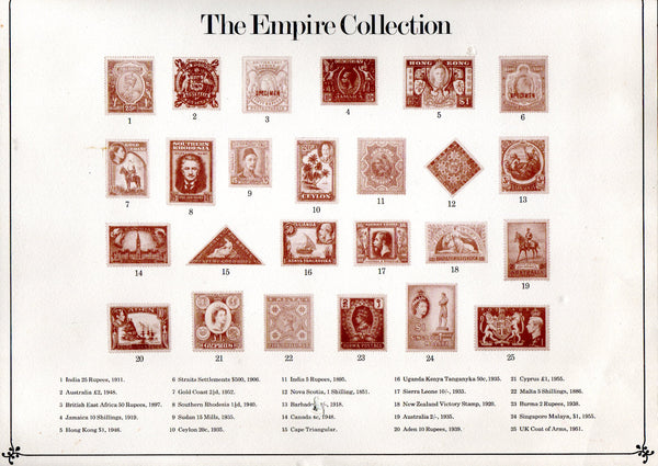 The Empire Collection. Silver gilt ingot set.