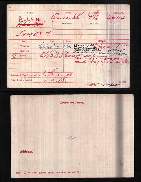 WW1. 1914-15 star. Allen. The Queens Regiment. KIA. 1/7/16