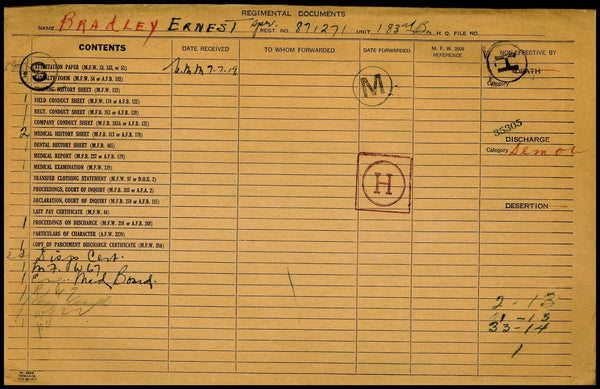WW!. Pair. Bradley. Canadian Expeditionary Force.