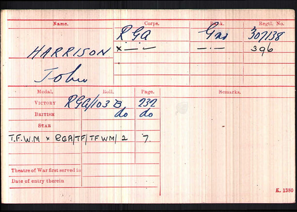 WW1. Territorial Force War Medal. Harrison. R.A.