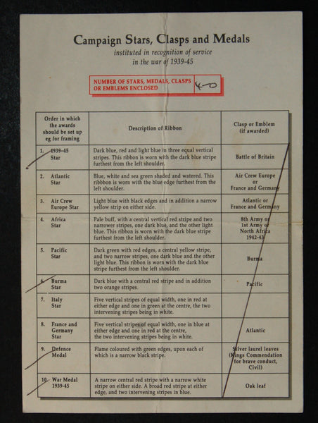 WW2. Campaign group of 4 + 1. Finney. R.E.
