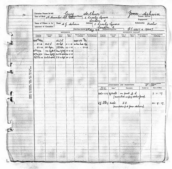 WW1. Pair to Ashwin. RFC/RAF. Pilot killed in action. Western Front.