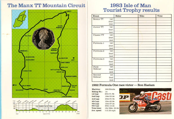 Isle of Man. Fifty Pence. 1983. Diamond Finish TT Issue.