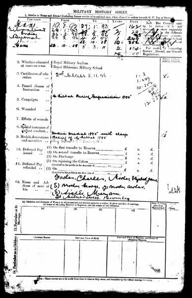 India General Service 1895-1908. Rudd 1st Bn E. Lanc: Regt