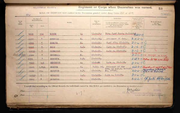 Boer War & WW1 campaign group. Burden. Coldstream Guards. POW