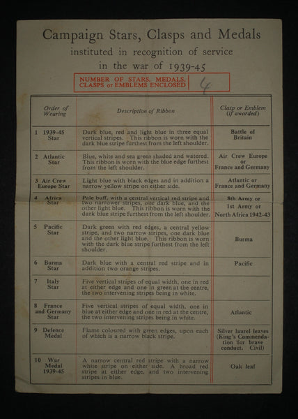 WW2. Group of 4. Alice Smith. Royal Signals/ATS.