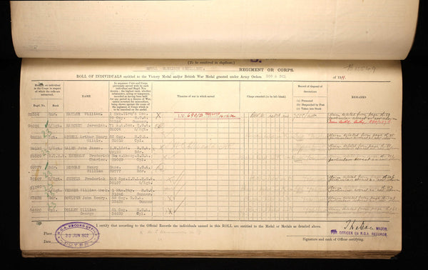 WW1 MSM/LS&GC group of 3. Atwell. R.A.