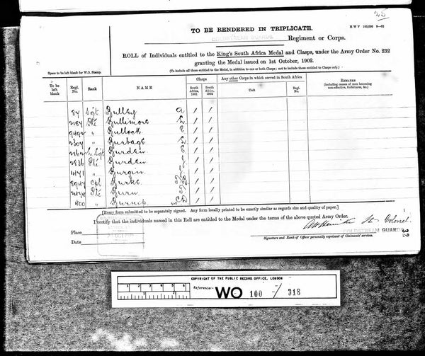 Boer War & WW1 campaign group. Burden. Coldstream Guards. POW