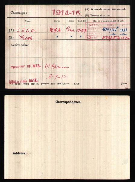WW1. War medal. Legg. R.A.