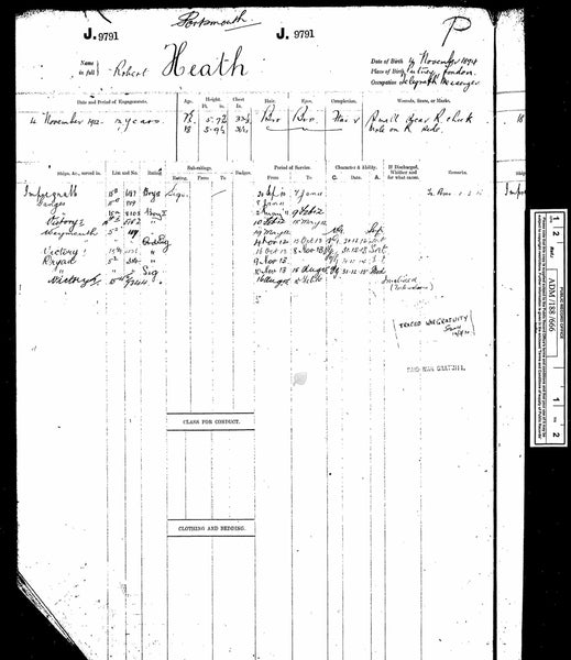 WW1. 1914-15 star trio. Heath. RN. Died in active service.